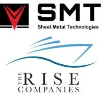 SMT, Inc. 